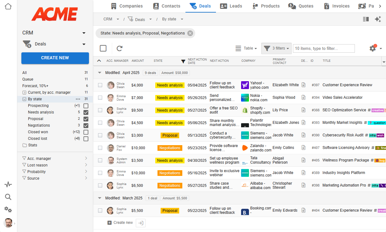 Innovation management dashboard showing project timelines, experiment tracking, and team collaboration features