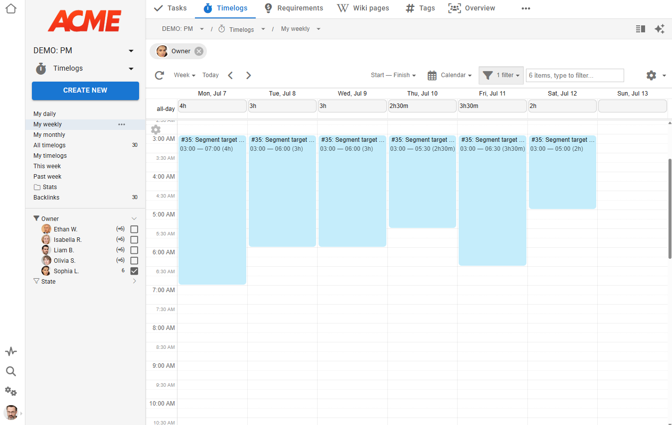 Time and resource tracking